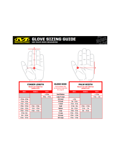 Guantes Mechanix Fast Fit 2