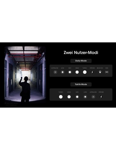 Linterna MH25 Pro Nitecore