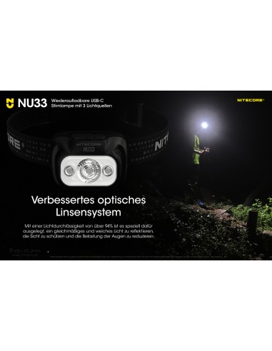 Linterna Frontal NU33 Nitecore