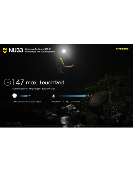 Linterna Frontal NU33 Nitecore