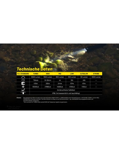 Linterna P23I Nitecore